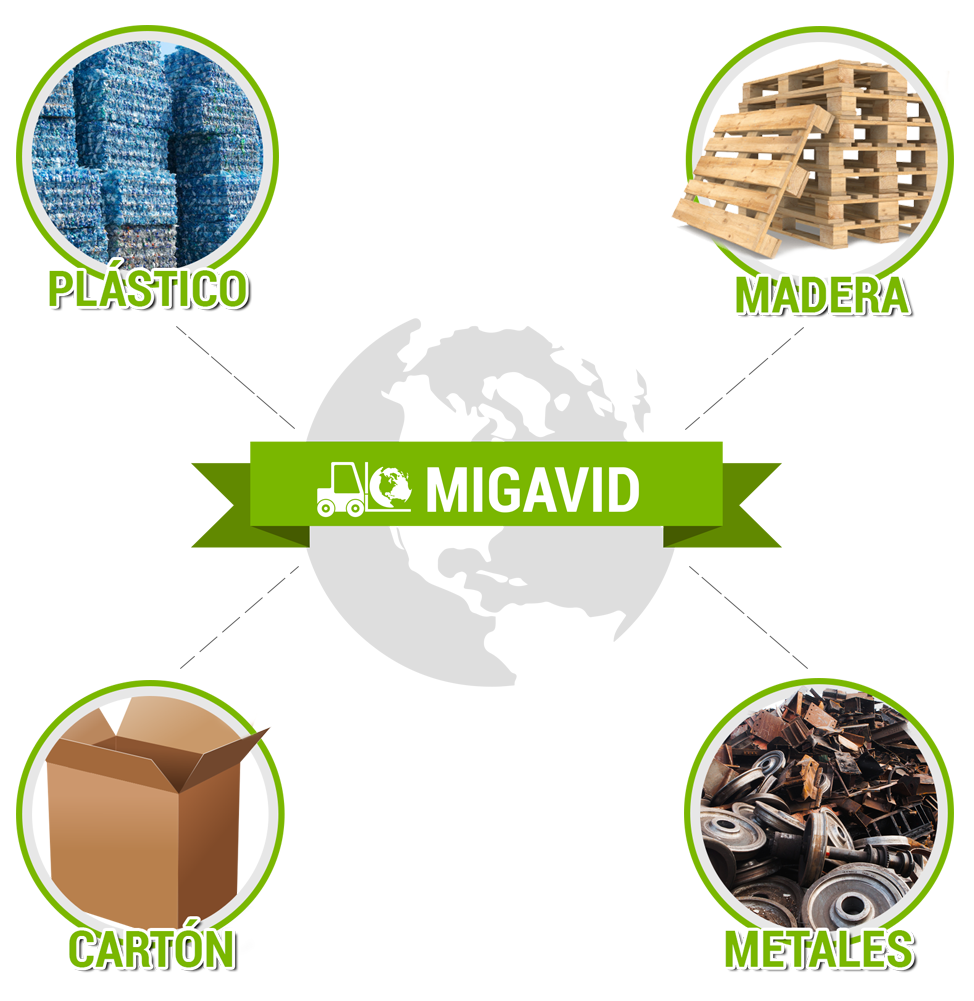 Cartón, basura general, madera, metales, plástico